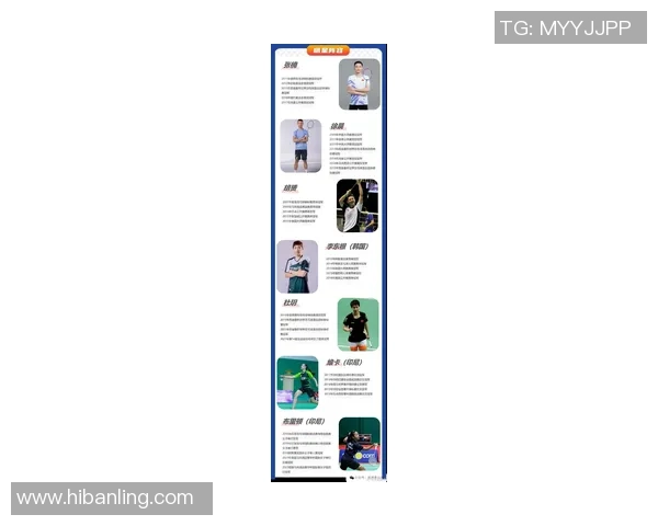 北京羽毛球队状态排名创新高展现强劲实力引领全国羽坛新风潮 北京羽毛球队状态排名创新高展现强劲实力引领全国羽坛新风潮